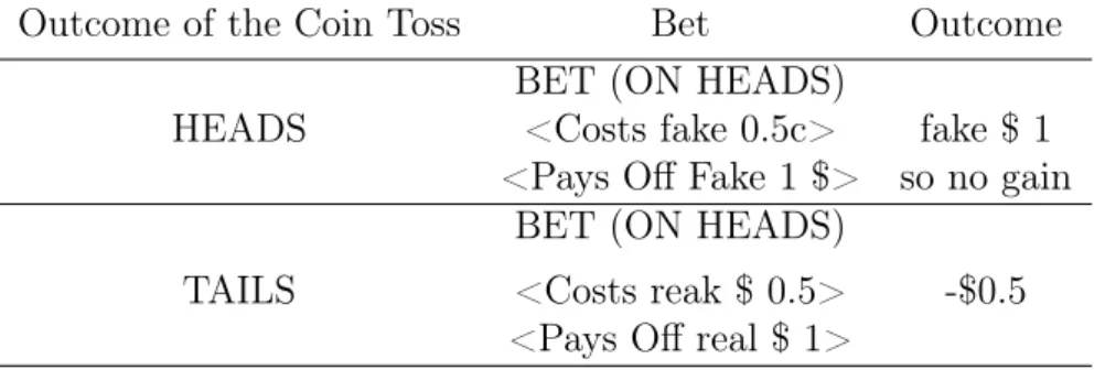 Table 4: Forgery Scenario 4