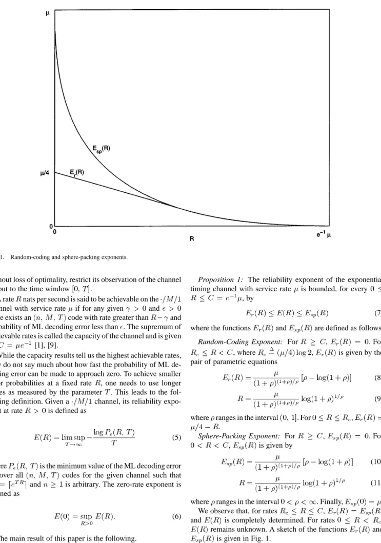 Fig. 1. Random-coding and sphere-packing exponents.
