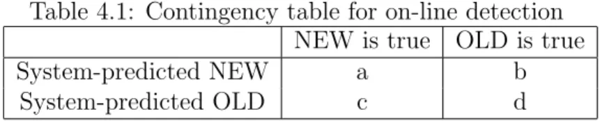 Table 4.1: Contingency table for on-line detection NEW is true OLD is true