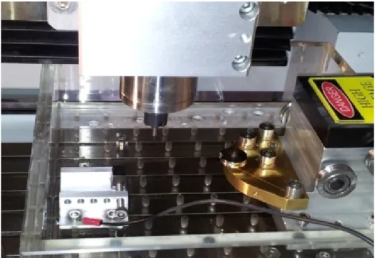 Figure 1  Micro EDM setup (see online version for colours) 