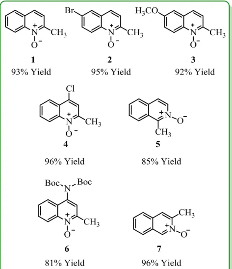 Figure 10. Synthesized azine N-oxides