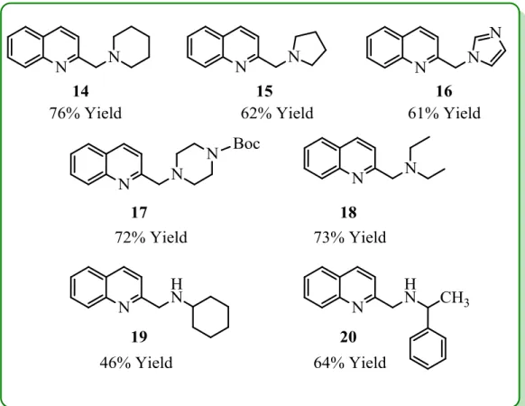 Figure  13.  Products  of  quinaldine  N-oxide  after  benzylic  amination  reactions  with  various amines