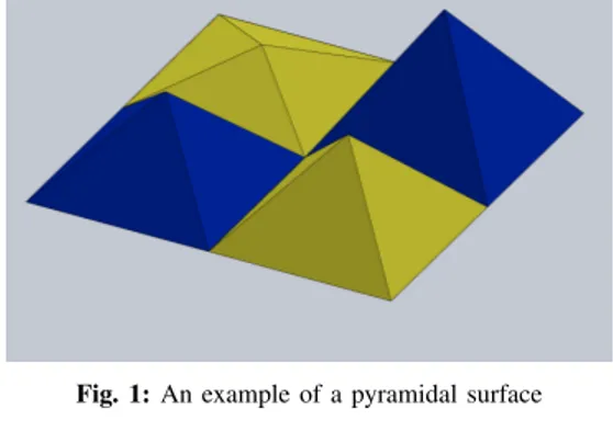 Fig. 1: An example of a pyramidal surface