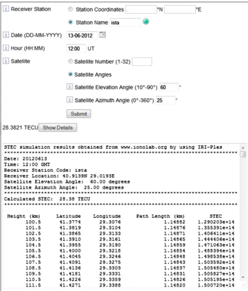 Figure 8. Screenshot of the computed single IRI-Plas-STEC value.