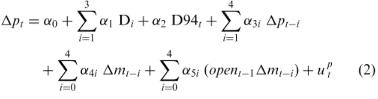 Table 1 reports the estimate of output equation (Equation 1) and Table 2 reports the estimate of price equation (Equation 2) for three money measures (M1, M2, M2Y).