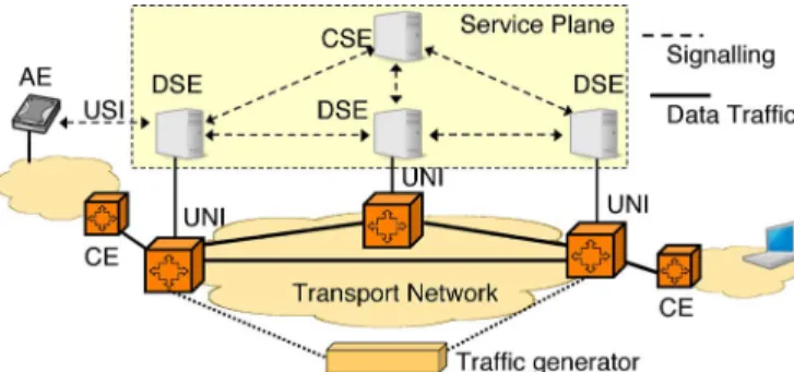 Fig. 9. Throughput versus elapsed time for HD streaming video and best effort traffic.