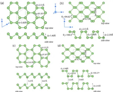 FIG. 1. The atomic structures of SL arsenene phases and their bilayers: (a) Top and side views of SL buckled honeycomb structure b-As with its 2D hexagonal lattice