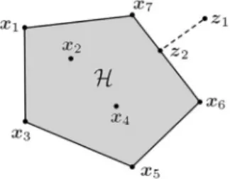 Fig. 1. A scenario with N T = 7 target nodes, where H denotes the convex hull formed by the locations of the target nodes (the gray area)