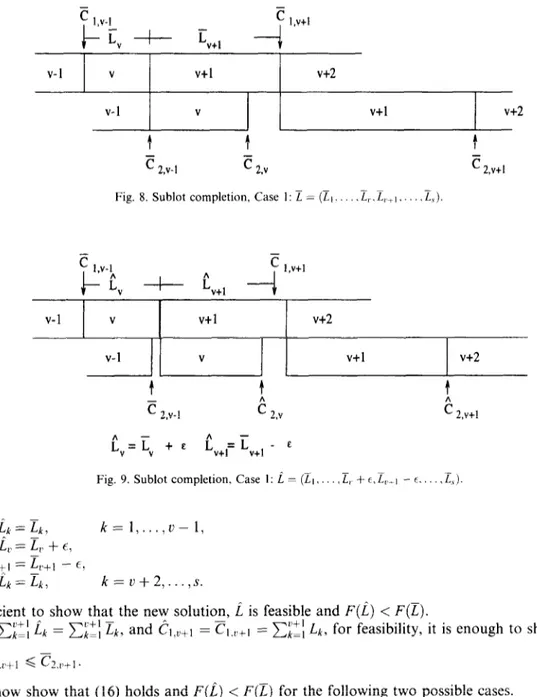 Fig.  9.  Sublot  completion,  Case  I:  i  =  (Z,  ~.  , I;, + t, L,._, -  t.,  , f;,) 