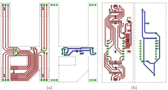 Figure 2.7: CadSoft Eagle drawing of the PCBs used in MinIAQ: (a) Inner flexible PCB for sensor connections and power regulation and distribution