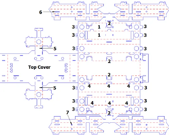 Figure 2.10: The 2D unfolded technical drawing file used for laser cutting where dashed red lines represent the folding edges and continuous blue lines show full cuts