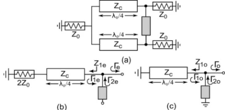 Fig. 2. Possible contents of a gray box: Symmetrical lossless white boxes with isolation resistors in the middle.