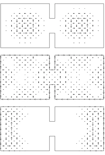 FIG. 7. Persistent currents in double dot. Top: The local current corresponding to the eigen- eigen-state # 1 at U c = 0