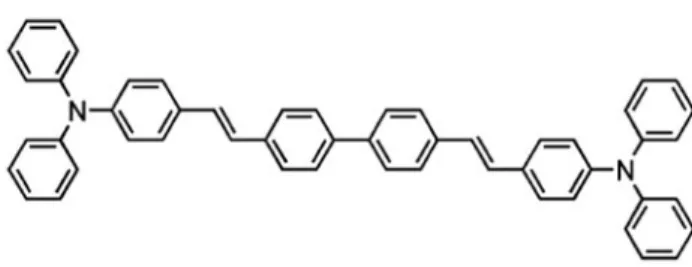 Figure 1 shows the chemical structure of BDAVBi, which is a hole-conducting material. Because of the  lin-ear molecular shape, BDAVBi molecules are signiﬁcantly oriented in the horizontal direction in vacuum-deposited amorphous ﬁlms leading to the large op