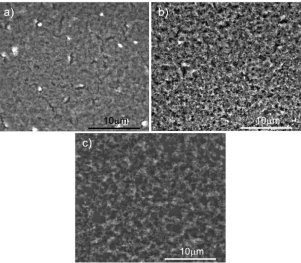 Figure 4.1: SEM images of a) Me15-a, b) Me25-a, and c) Me35-a showing the effect of changing methanol ratio on the porosity.
