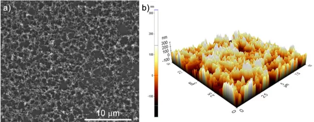 Figure 4.9: SEM image of Me35-c, and b) AFM image of Me35-c showing the effect of annealing at 600 ◦ C for 1h.