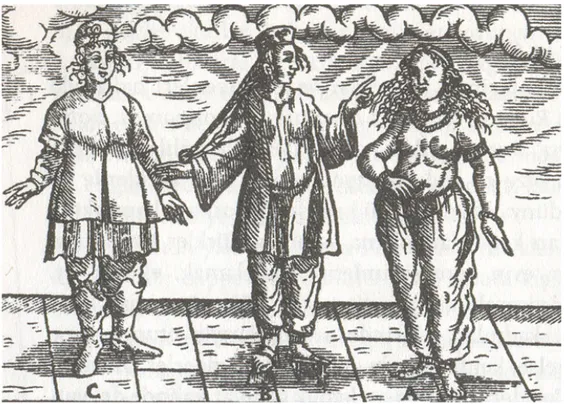 Figure 5.1 Depiction of Ottoman women’s style of dress by the sixteenth-century  traveler Solomon Schweigger (Schweigger, 2004)