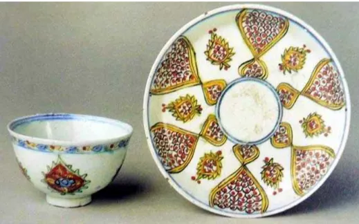 Figure 7.1 Coffee cup produced in Kütahya (Gregoire, 1989) 