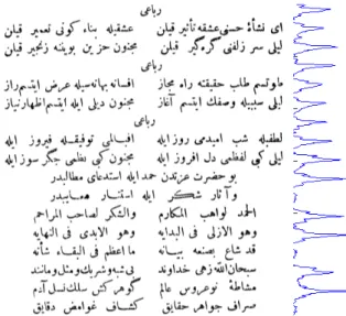 Şekil 1: Osmanlıca belgelerden bir örnek ve ikileme  uygulanmasından sonraki görüntü. 