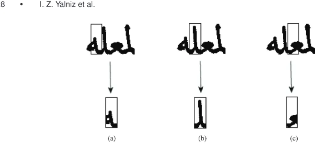 Fig. 4. Segmentation using the sliding-window approach. Cases shown in (a) and (c) are nonmatches as the similarity to any character is below the threshold, whereas the case in (b) is a match.