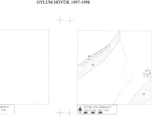 Abb. 4 : Oylum Hôyùk 1997-98. 