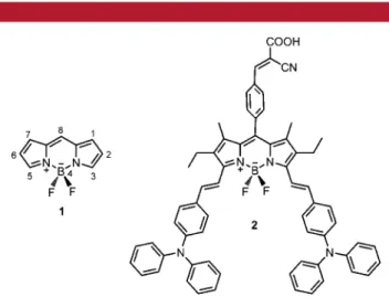 Figure 1 . Structure and numbering of the parent boradiazaindacene 1 and the structure of the target sensitizer.