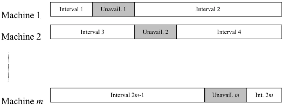 Figure 3-1 Schematic representation of problem