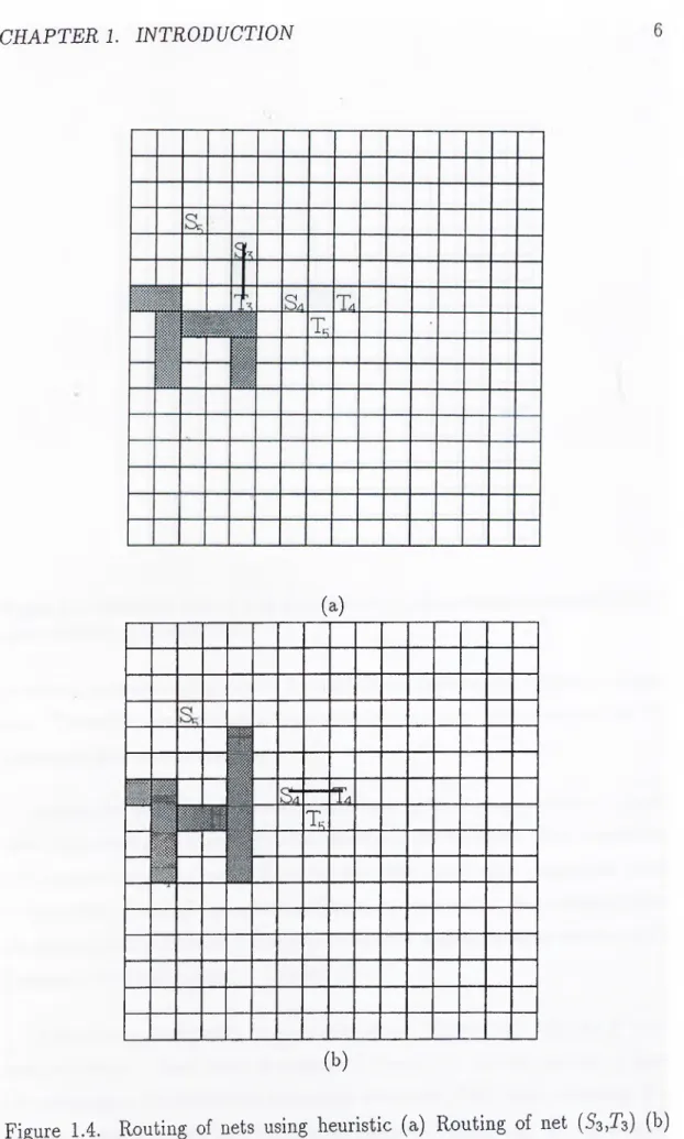 Figure  1.4.  Routing  of  nets  using  heuristic  (a)  Routing  of  net  (SsjTs)  (b) Routing  of net  {Si,T^).