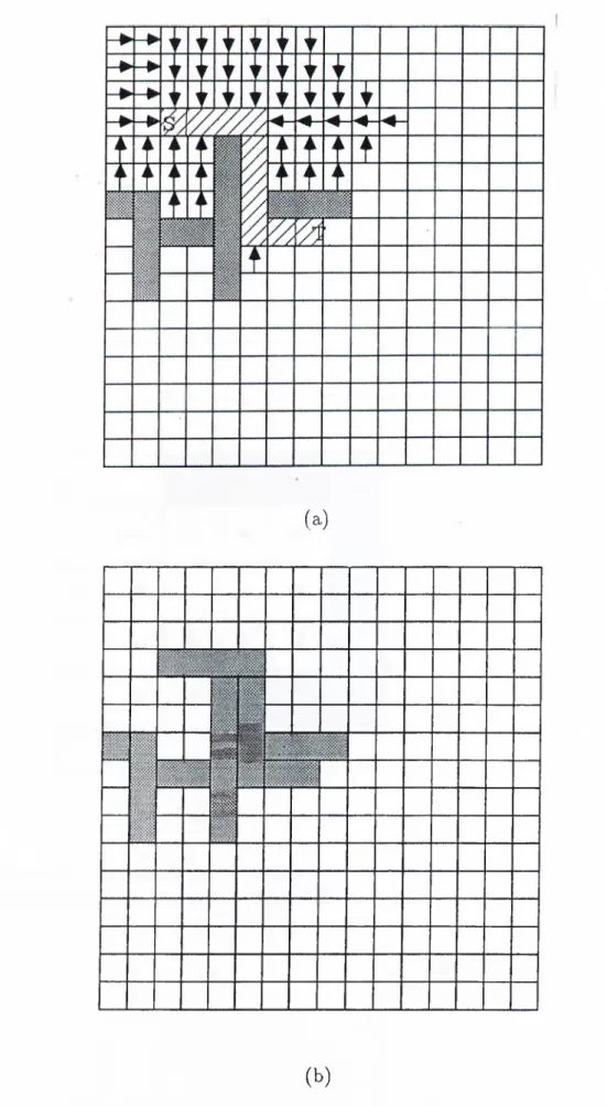 Figure  2.6.  Path  recovery  and  sweep  phases  of  Lee’s  algorithm  after  the front  wave  expansion  phase  (a)  Path  Recovery  phase  (b)  Final  configuration  after-  sweep  phase