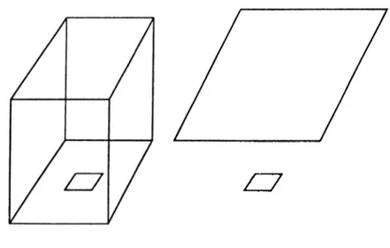 Figure  3.1.  Single  Plane  Approximation  (  After  Recker  et  al.   )