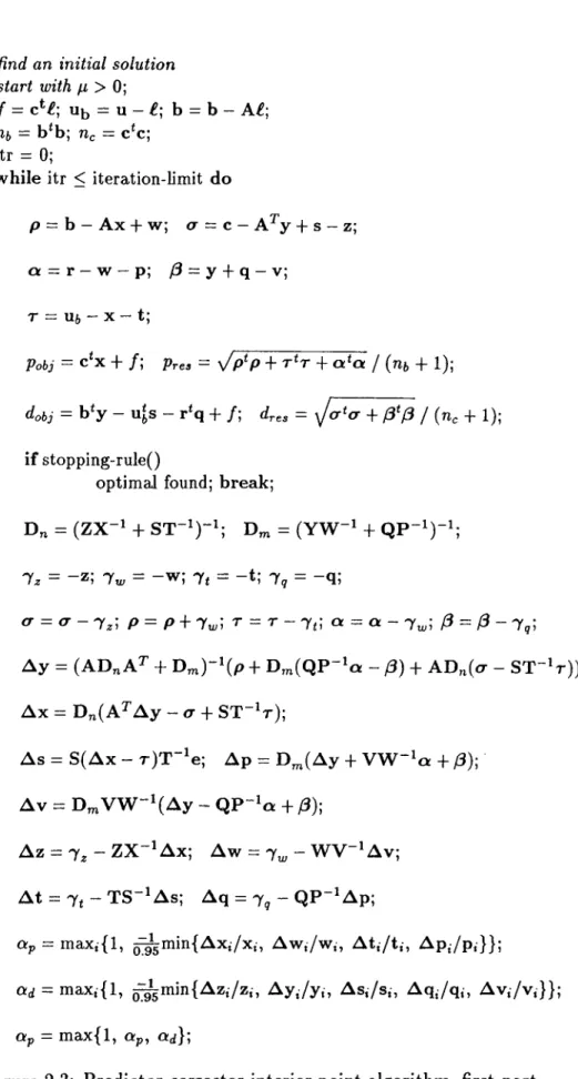 Figure  2.3:  Predictor-corrector  interior  point  algorithm,  first  part.