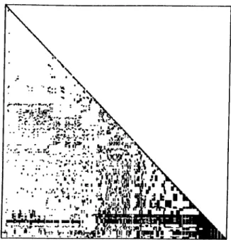Figure  4.2:  Nonzero  Entries of ordered  L  (factor)  matrix for  woodw problem.