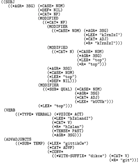 Fig. 3.  Output of the parser for the first the ambiguous interpretation of (1 la) (i.e., (1 lb))