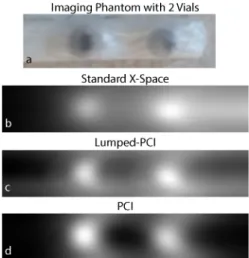 Fig. 11. Experimental imaging results using different types of nanopar- nanopar-ticles