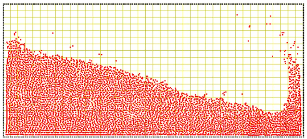 Figure 5.1: A frame of a 2D particle-based ﬂuid simulation where a layer of stationary boundary particles (drawn in black) are placed to enforce boundary conditions on the ﬂuid particles(drawn in red).