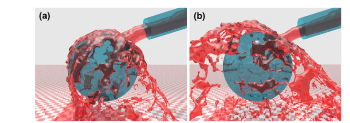 Fig. 1 Fluid pours down on a sphere with (a) adhesion effect and (b) no-adhesion effect (Animation 6)