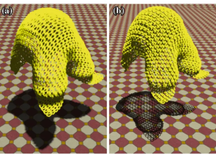 Fig. 5 A partially wet knitwear