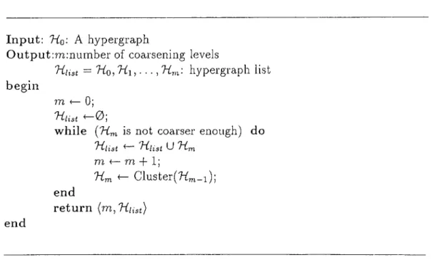 Figure  2 . 2 :  Coarsening  Algorithm Uncoarsening  Phase