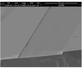 Figure 2.7: SEM picture of etch proﬁle