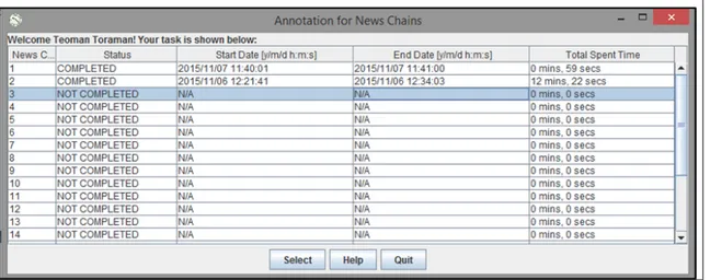 Figure 2.5: A sample screen for the tasks screen of annotation program.