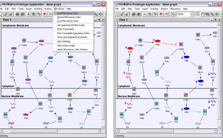 Fig. 7. The filter dialog for microarray data. The filtered microarray data is mapped to the current graph as input to the inference algorithm.