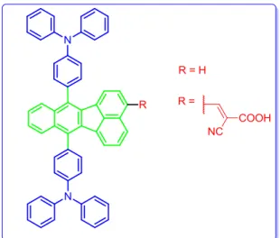 Figure 8. Fluoranthenes as electroluminescent emitters or dye-sensitized solar cells. 