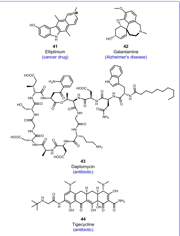 Figure 9. Examples of some important natural products. 