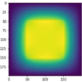 Fig. 4: Screenshot of heat diffusion program (from [7])