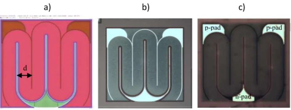 Figure  3. a) 1  mm 2   single chip design  (photomask) with  d=150 µm,  b) fabricated  LED chip with pre-pass and  silver, c)  additional SiN micro-domes located everywhere except at the p- and n- contact pads