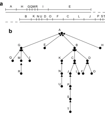 Fig. 4. File search and retrieval.
