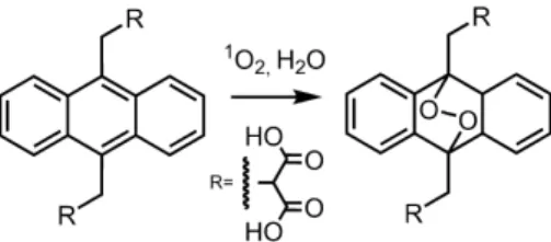 Figure 4. The structure and singlet oxygen reaction of the water-soluble 1 O 2