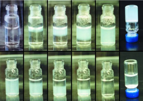 Figure 1.2. Time-dependent PA gel formation and reversion of process via changing  pH