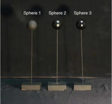 Figure A2. Experimental layout for the control experiments. The layout is photographed with normal room illumination