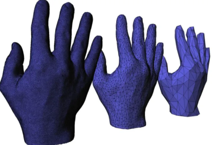 Figure 2.1: A mesh (leftmost) and two levels of simplification results using a popular mesh modification library (CGAL)